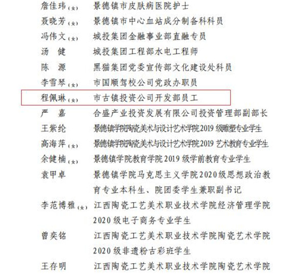 喜報！市古鎮(zhèn)公司程佩琳同志被評為2021年度“全市優(yōu)秀共青團(tuán)員”