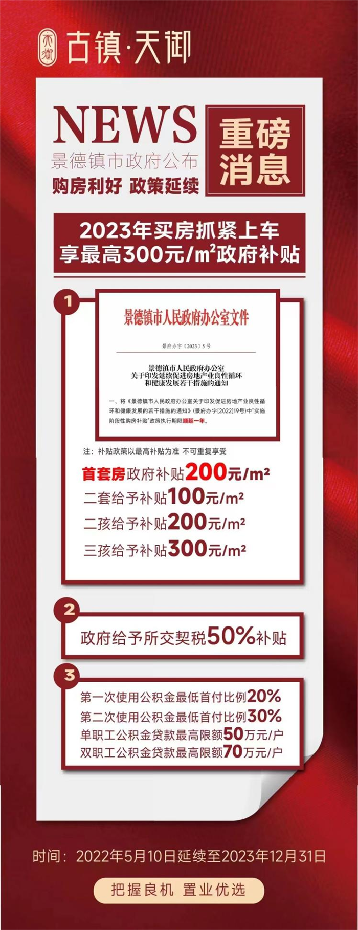 古鎮(zhèn)投資 | 輕松買房！景德鎮(zhèn)購房補貼政策延期一年