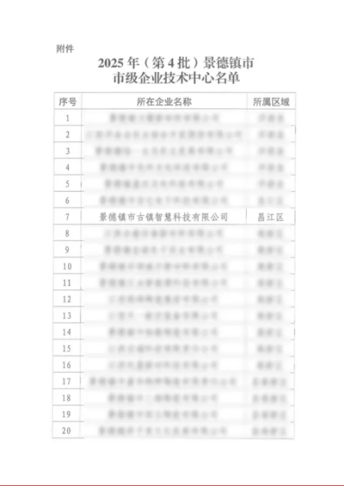 喜報！市古鎮(zhèn)智慧公司成功通過市級企業(yè)技術中心認定